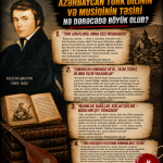 ermənilər və Azərbaycan mədəniyyəti