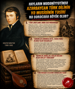 ermənilər və Azərbaycan mədəniyyəti